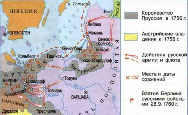 Участие России в семилетней войне с Пруссией