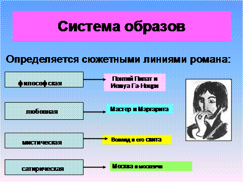 Сатирическое изображение москвы х годов в романе булгакова мастер и маргарита  1