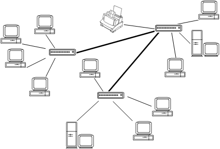 Вычислительные сети 4
