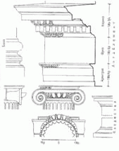 Глава особенности архитектуры древней греции 2