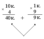 Объяснение фокуса от названного результата вычислений 2