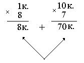 Объяснение фокуса от названного результата вычислений 3