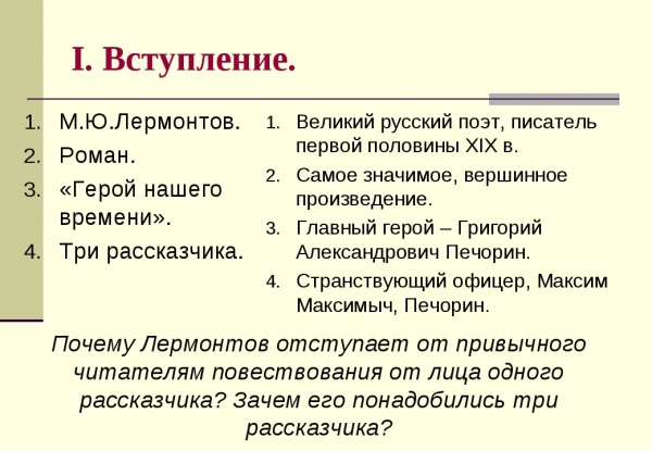 Сочинение по роману михаила лермонтова герой нашего времени  2