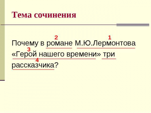 Подготовка к написанию сочинения м ю лермонтов герой нашего времени класс презентация 1