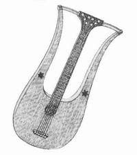 История струнного инструмента гитара 2