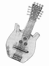 История струнного инструмента гитара 3