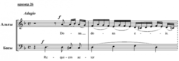 Оперно-хоровое творчество В. А. МОЦАРТА (Реквием, хоры из опер «Идоменей», «Свадьба Фигаро», «Волшебная флейта») 1