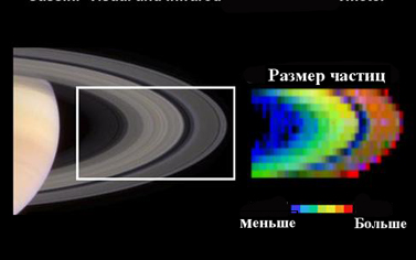  кольцевая система сатурна 2