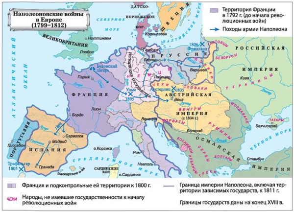 Наполеонские войны в России 1799-1812