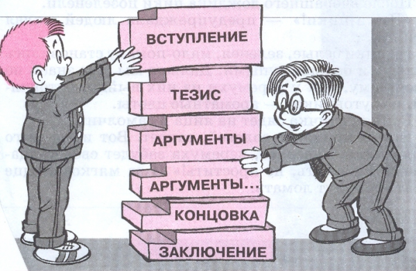 Роль сочинения в обучении русскому языку 1
