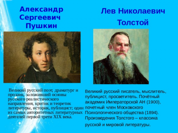 Александр Сергеевич Пушкин Лев Николаевич Толстой Великий русский поэт, драматург и прозаик, заложивший основы русского реалистического направления, критик и теоретик литературы, историк, публицист; один из самых авторитетных литературных деятелей первой трети XIX века. Великий русский писатель, мыслитель, публицист, просветитель. Почётный академик Императорской АН (1900), почетный член Московского Психологического общества (1894).</p>
<div class=