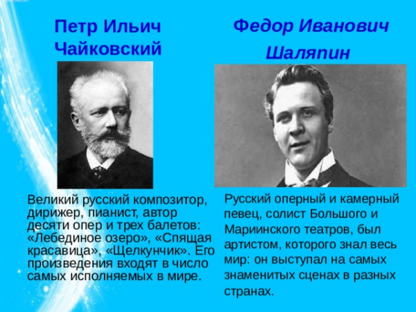 Петр Ильич Чайковский Ф едор Иванович Шаляпин Русский оперный и камерный певец, солист Большого и Мариинского театров, был артистом, которого знал весь мир: он выступал на самых знаменитых сценах в разных странах. Великий русский композитор, дирижер, пианист, автор десяти опер и трех балетов: «Лебединое озеро», «Спящая красавица», «Щелкунчик». Его произведения входят в число самых исполняемых в мире. 